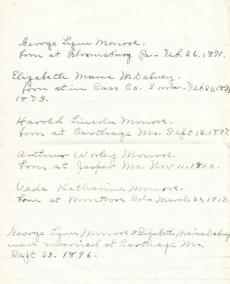 Genealogy Information on Monroe Family

This was Donated by Jessica Quiroz.

Genealogy Information for the Monroe Family.

