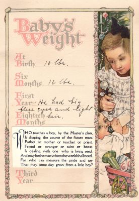 John Alexander McKibbin

THIS HAS BEEN RETURNED TO FAMILY

This was Donated by Cheryl Webber/The Terry Girls Genealogy

"Our Baby's Own Book" for John Alexander McKibbin (1907-1978)

Baby's Weight
