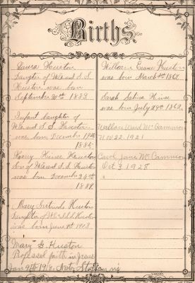 William Evans Houston Family Bible

THIS HAS BEEN RETURNED TO FAMILY

Births--William Evans Houston Family Bible.

