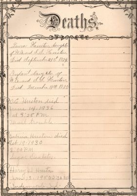William Evans Houston Family Bible

THIS HAS BEEN RETURNED TO FAMILY

Deaths--William Evans Houston Family Bible.
